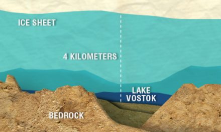 Vostok | വോസ്ടോക്  –  നിഗൂഢതയുടെ തടാകം
